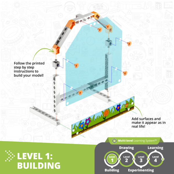How Greenhouses Work? - Image 11