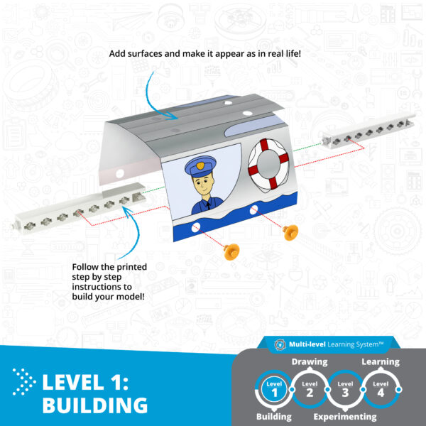 How Buoyancy Works? - Image 13